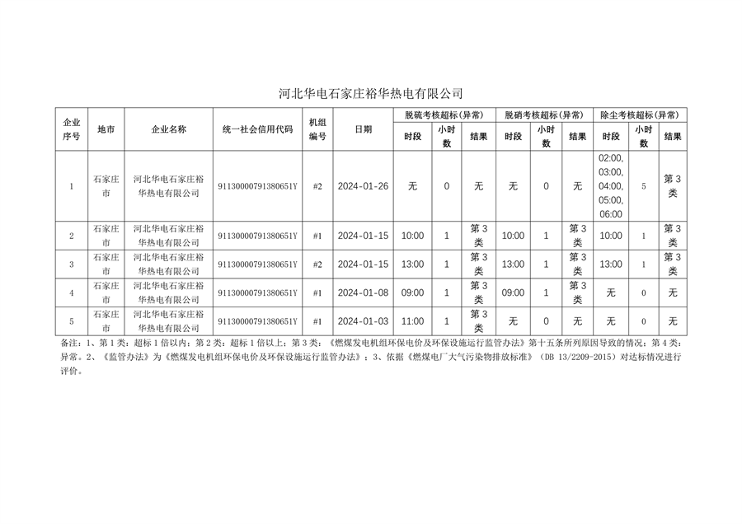 文章详情图片