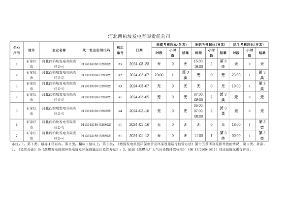 文章详情图片
