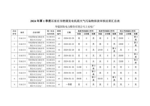 文章详情图片