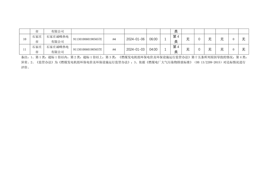文章详情图片