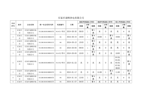 文章详情图片
