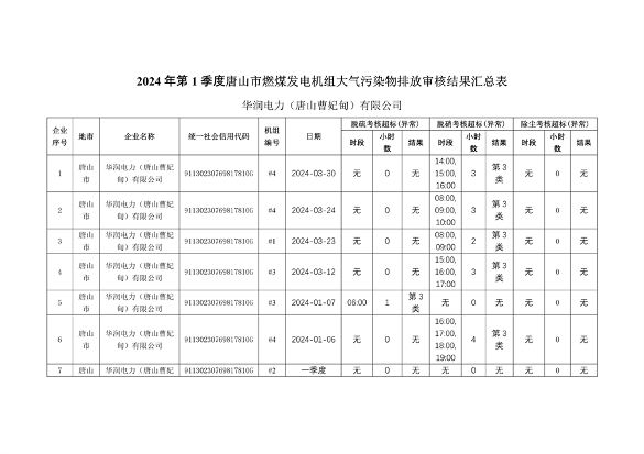 文章详情图片