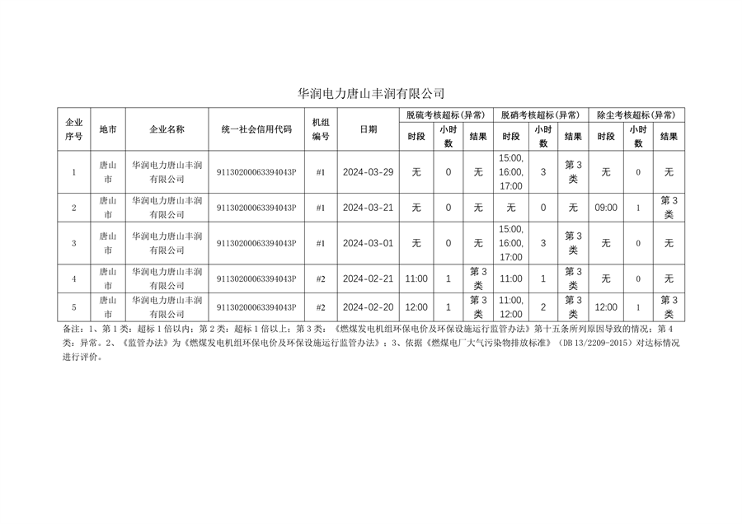 文章详情图片