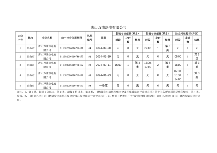 文章详情图片