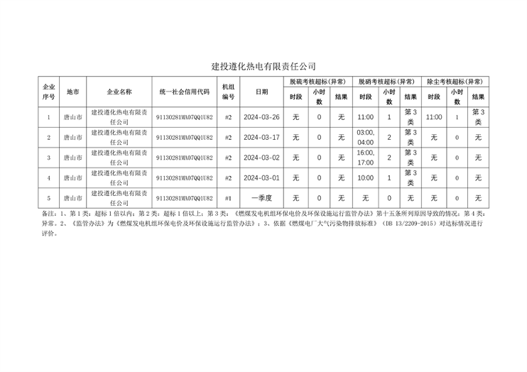 文章详情图片