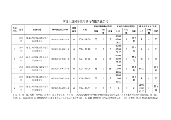 文章详情图片