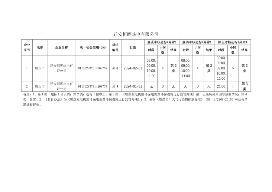 文章详情图片