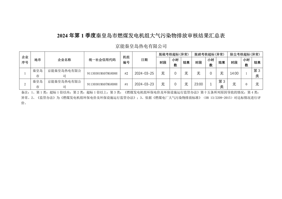 文章详情图片