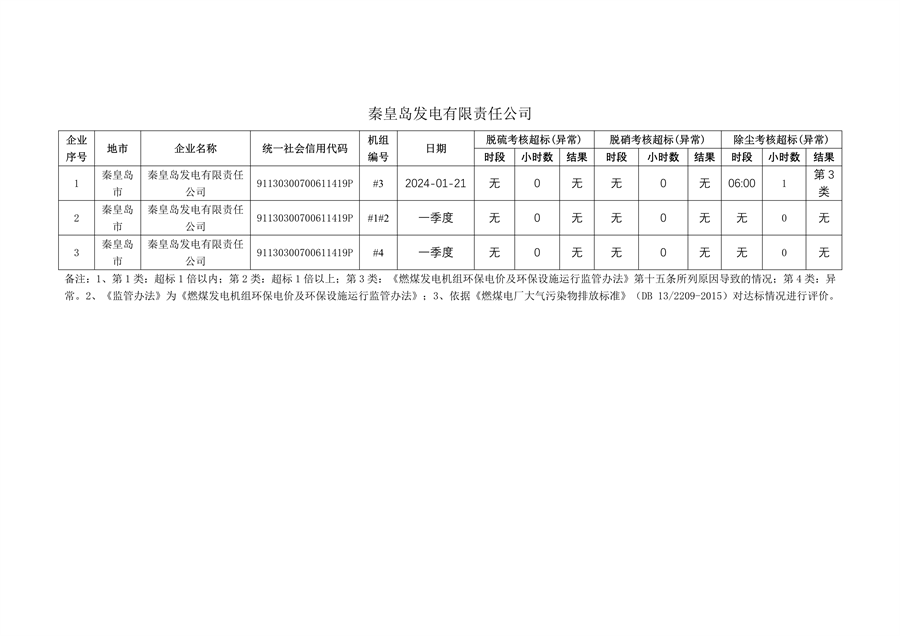 文章详情图片