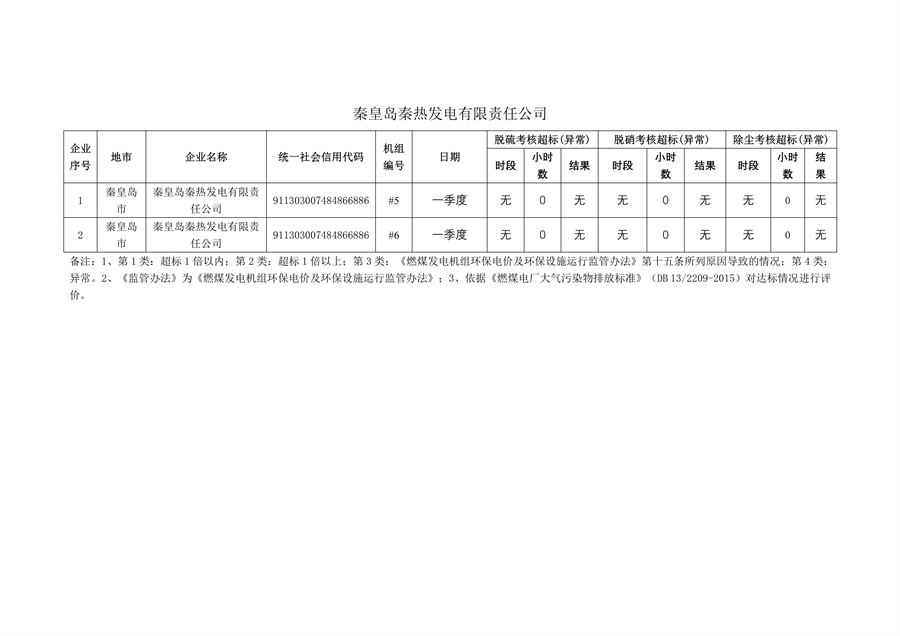 文章详情图片