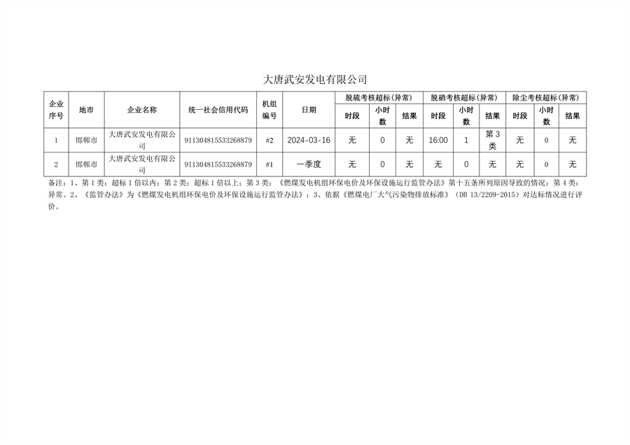文章详情图片