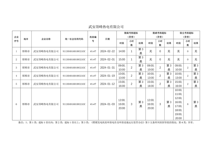 文章详情图片