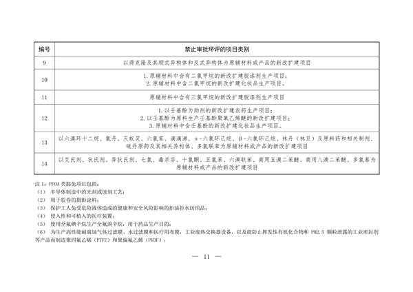 文章详情图片