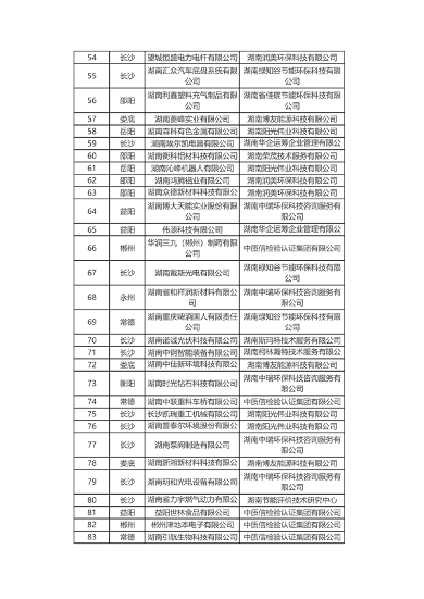 文章详情图片