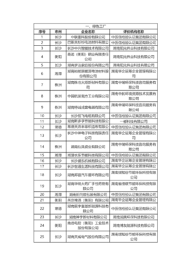 文章详情图片