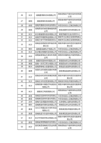 文章详情图片
