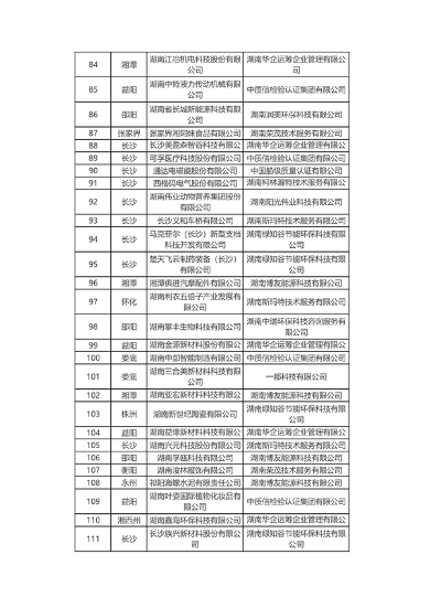 文章详情图片