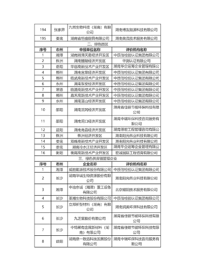 文章详情图片
