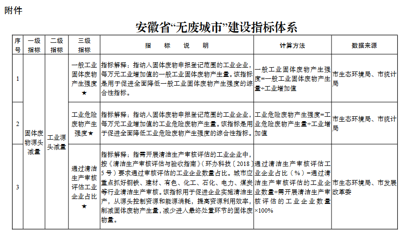 文章详情图片