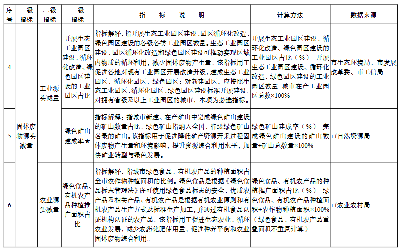 文章详情图片