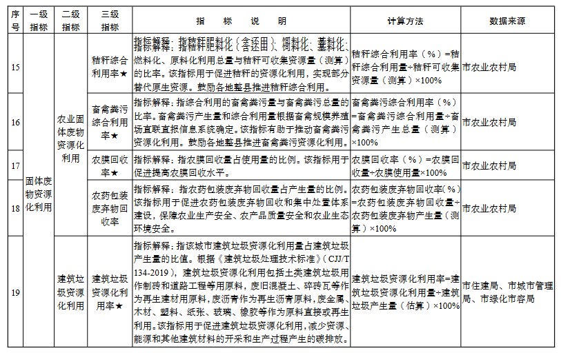 文章详情图片