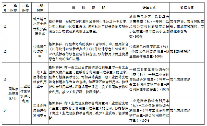 文章详情图片