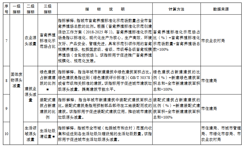 文章详情图片