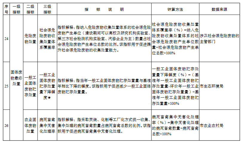 文章详情图片