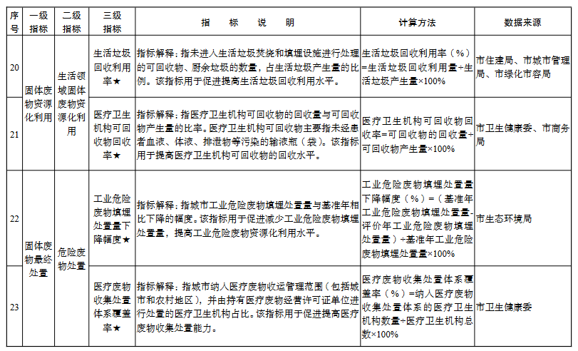 文章详情图片