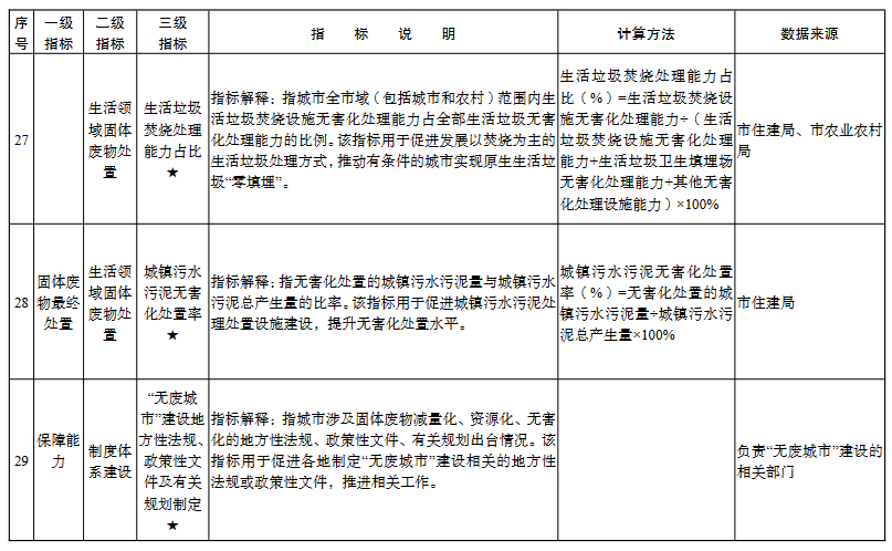 文章详情图片