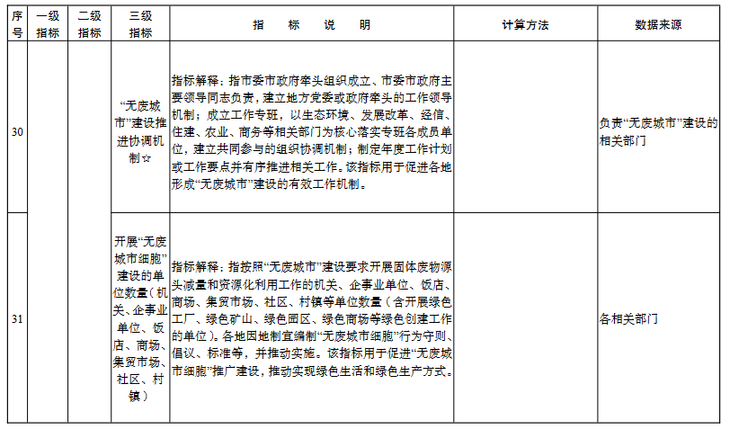 文章详情图片