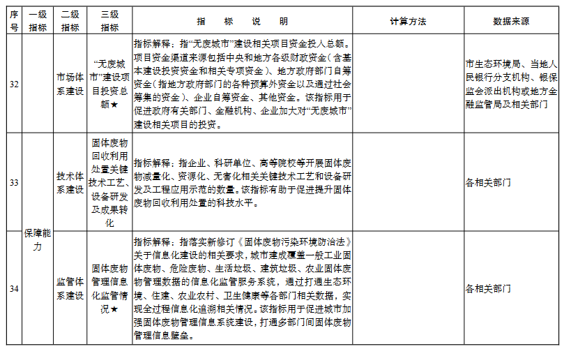 文章详情图片