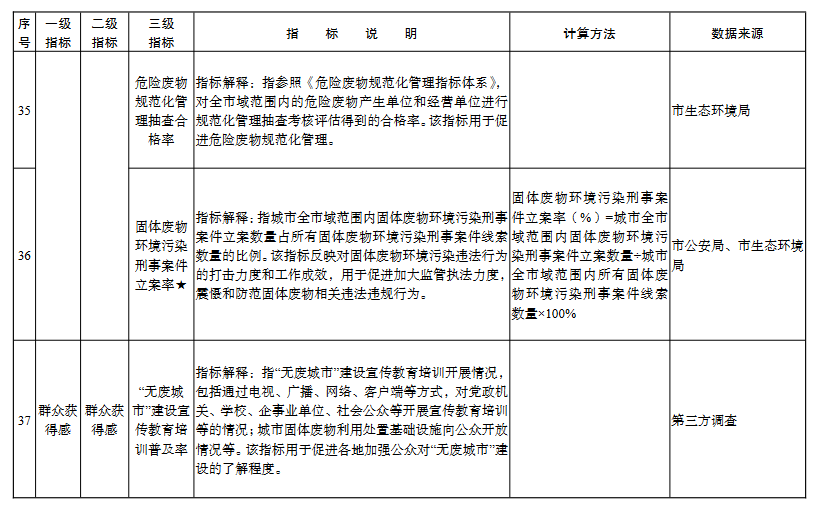 文章详情图片
