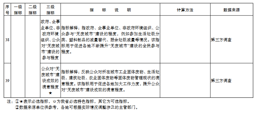 文章详情图片