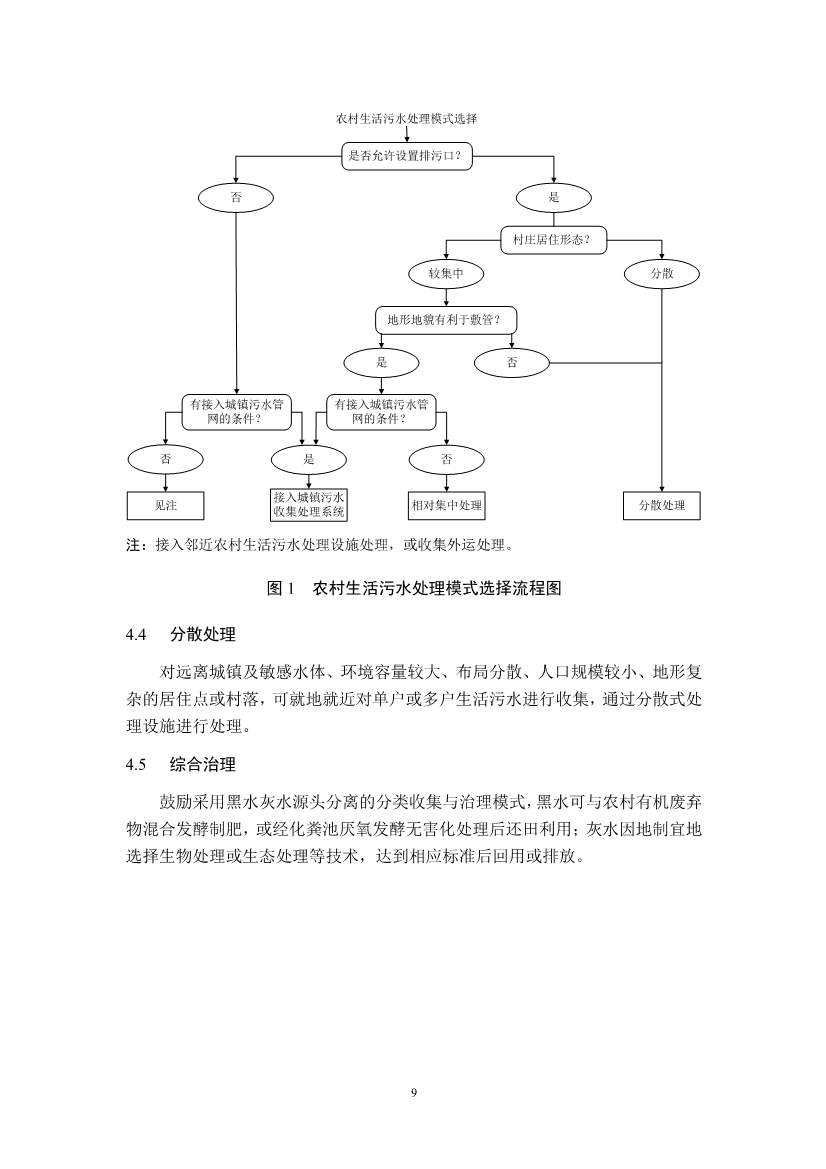 文章详情图片
