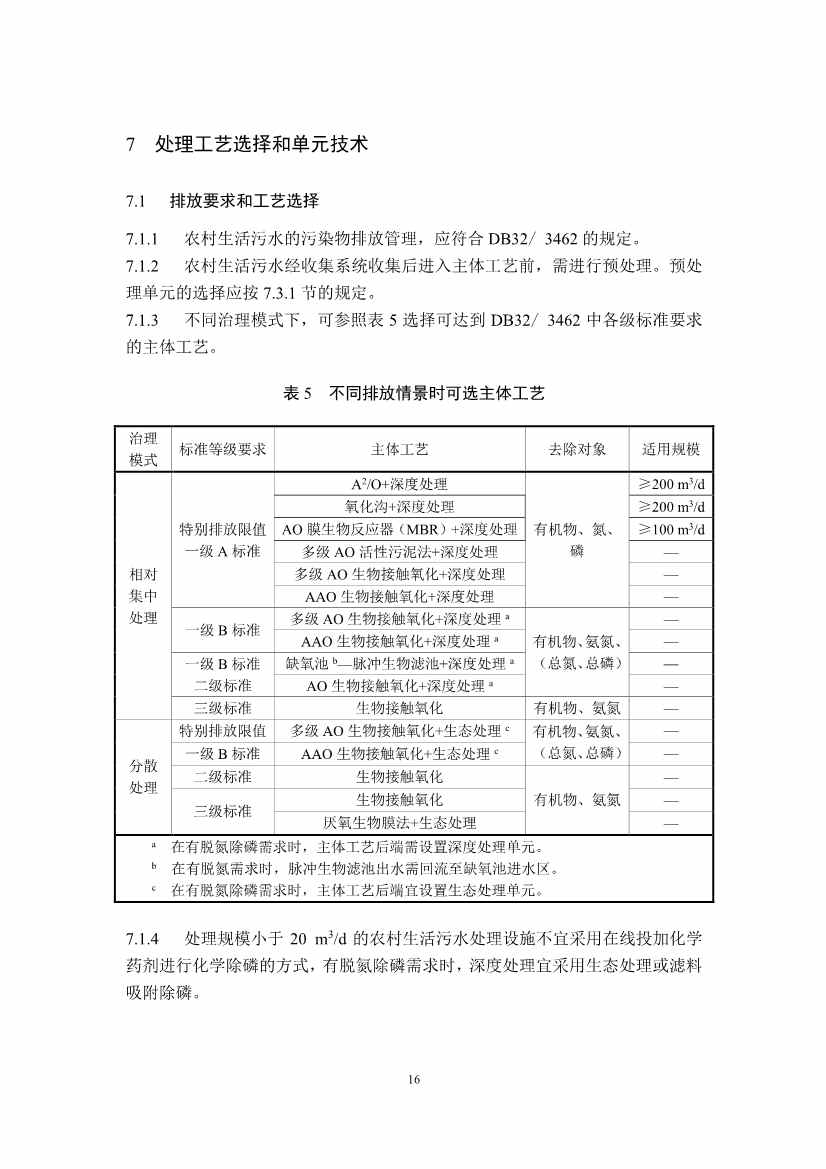 101009531808_0江苏省农村生活污水治理技术导则试行_20.jpg