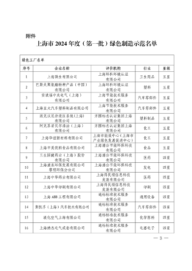 文章详情图片