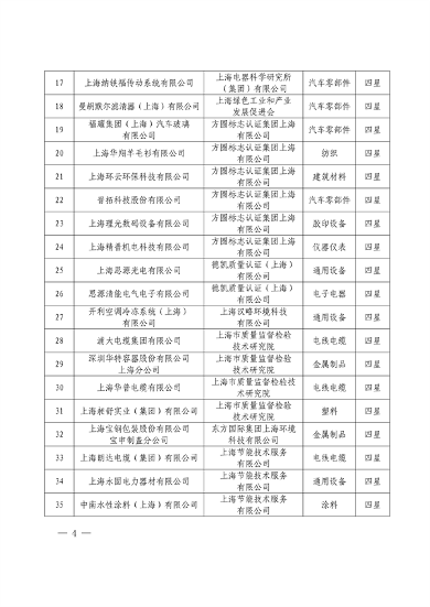 文章详情图片