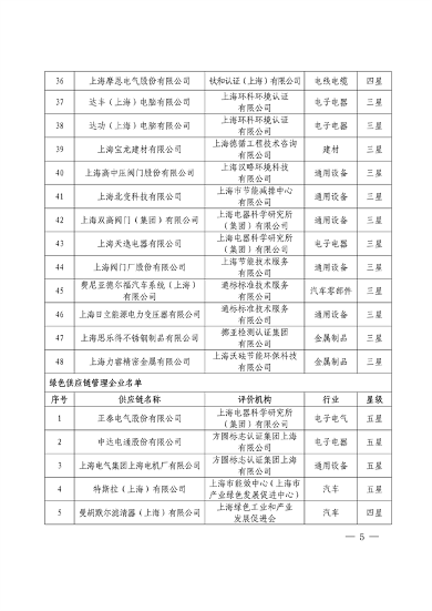 文章详情图片