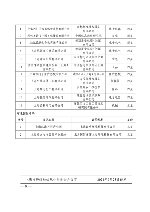 文章详情图片