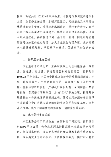 文章详情图片
