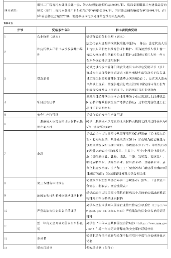 文章详情图片