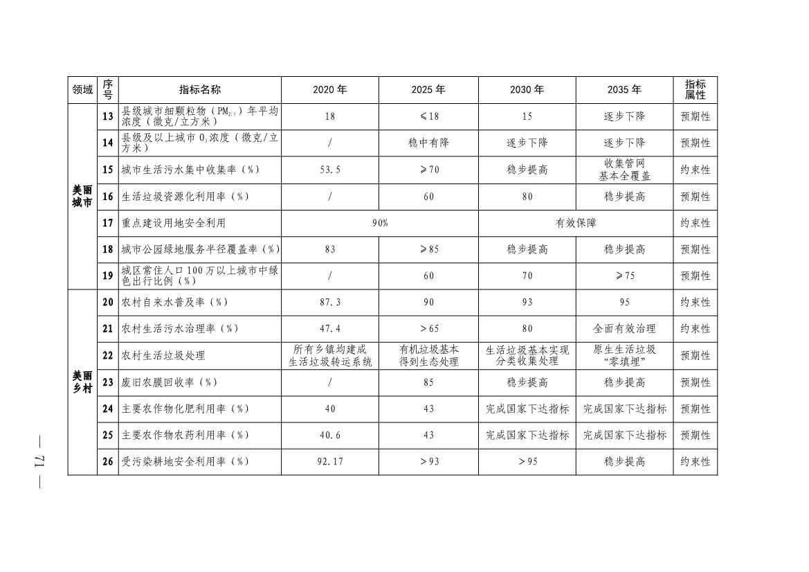 文章详情图片