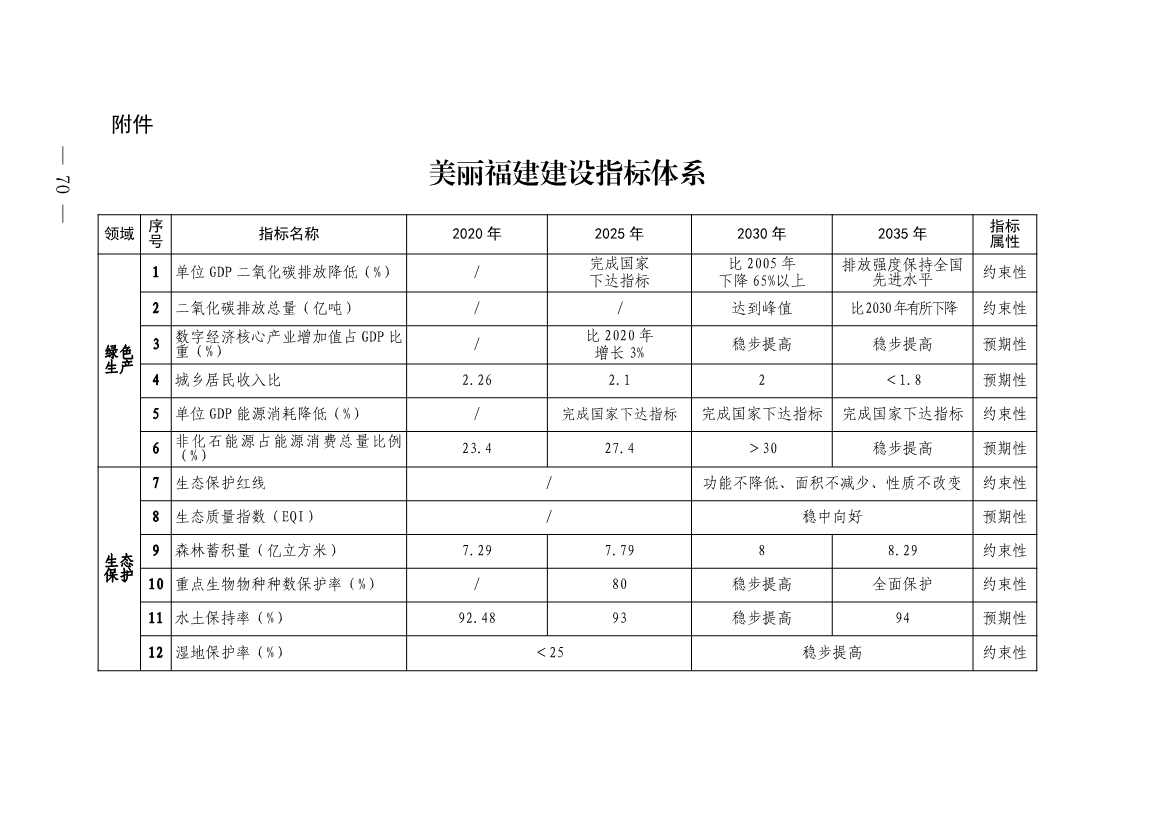 文章详情图片