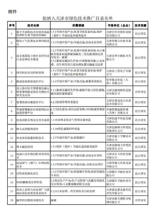 文章详情图片