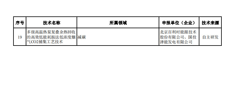 文章详情图片