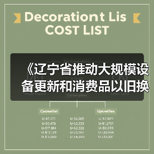 《辽宁省推动大规模设备更新和消费品以旧换新实施方案》发布！（图1）