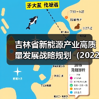 吉林省新能源产业高质量发展战略规划（2022—2030年）（图4）