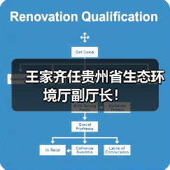 王家齐任贵州省生态环境厅副厅长！（图4）