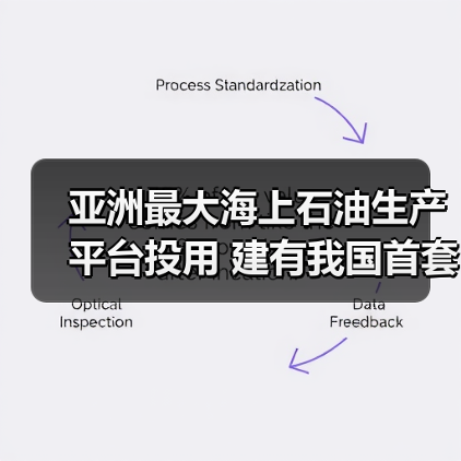 亚洲最大海上石油生产平台投用 建有我国首套海上二氧化碳封存装置（图3）